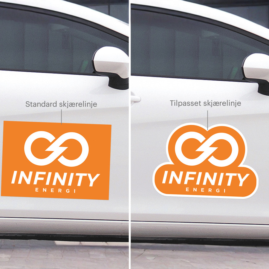 Eksempel 7 for valgte produkt