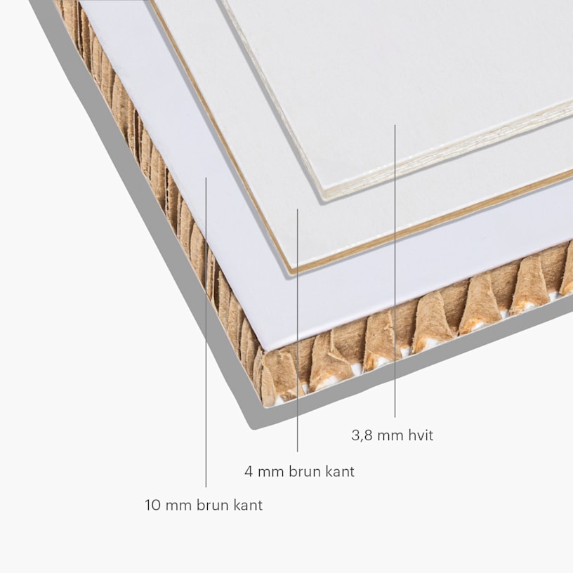 Eksempel 3 for valgte produkt