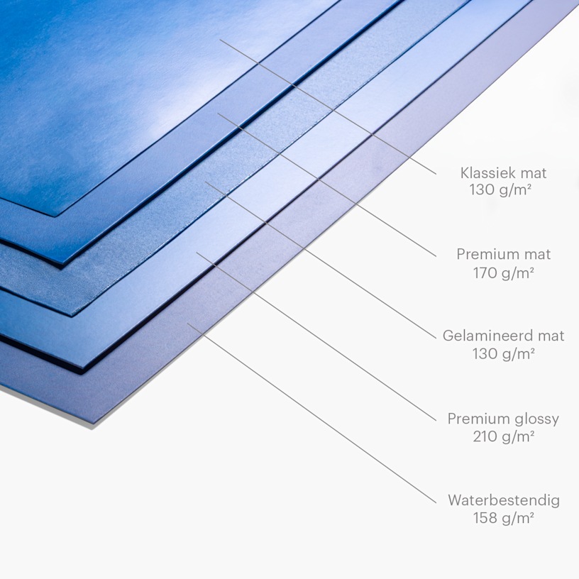 Posters Maken Online En Laten Drukken VistaPrint