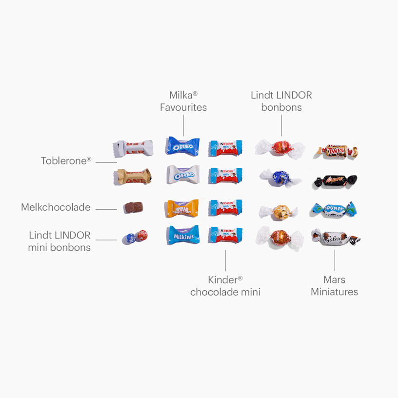 Voorbeeld 3 van geselecteerd product