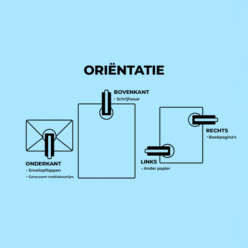 Voorbeeld 8 van geselecteerd product