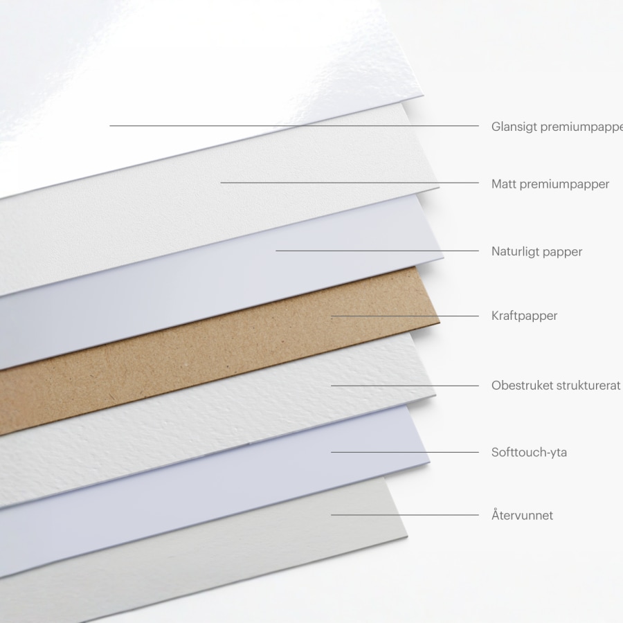 Exempel 4 av vald produkt