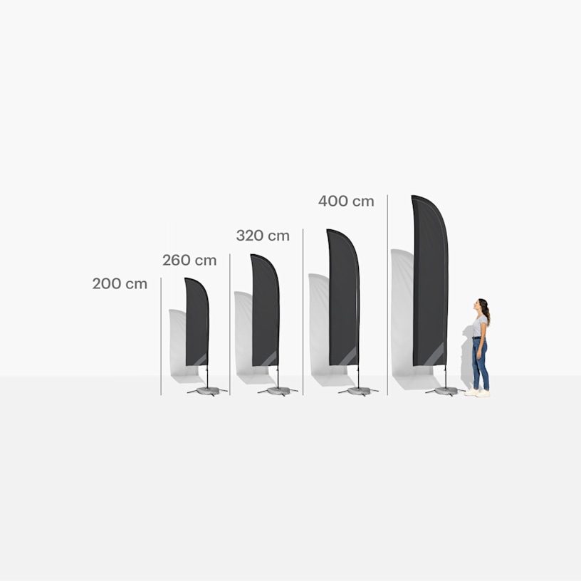 Exempel 8 av vald produkt