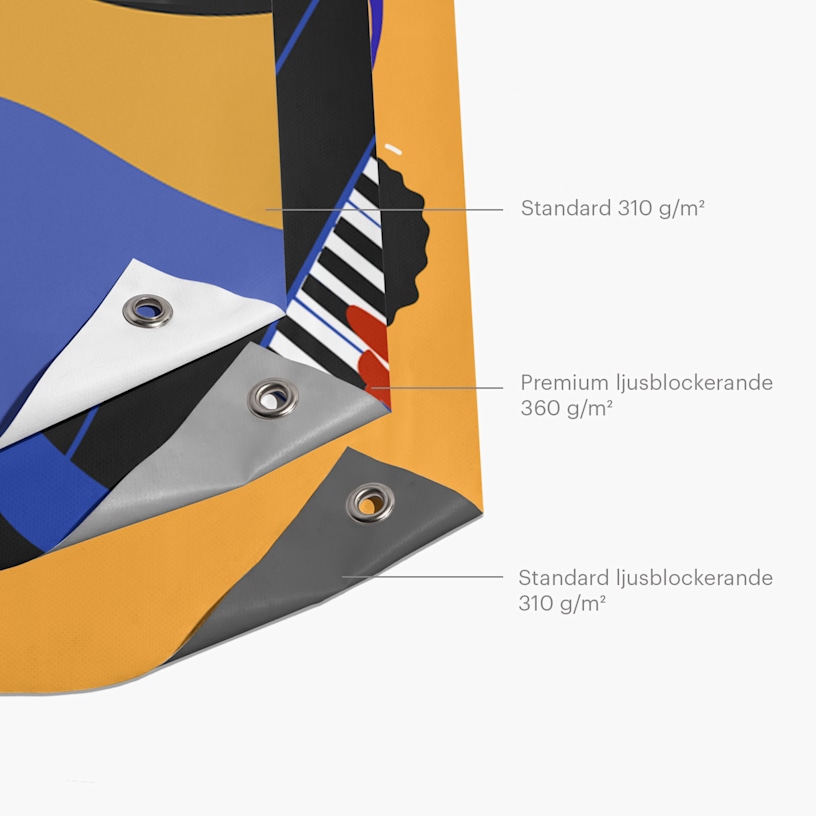 Tre banderoller visas: en med standardmaterial 310 g/m², en annan med 310 g/m² standard ljusblockerande och en tredje med 360 g/m² premium ljusblockerande.