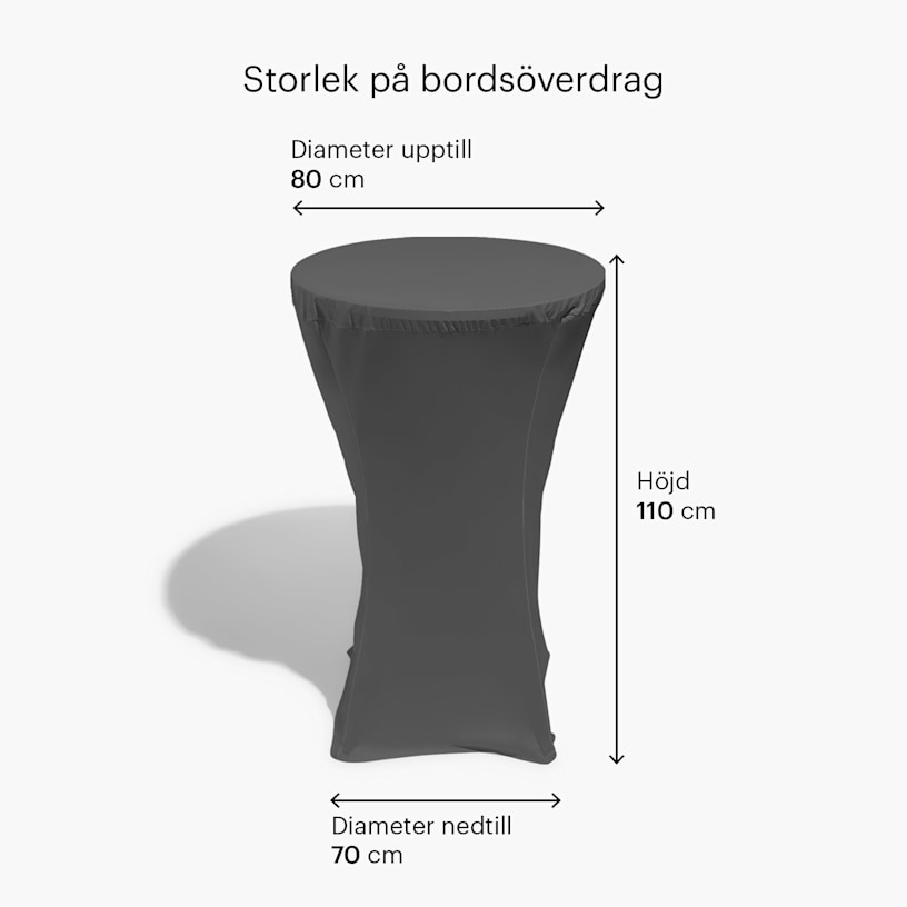 Exempel 8 av vald produkt