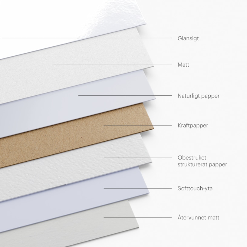 Exempel 5 av vald produkt