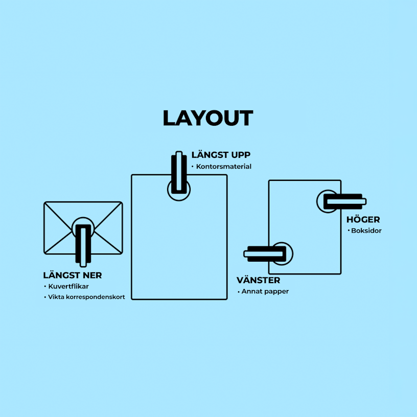 Exempel 8 av vald produkt