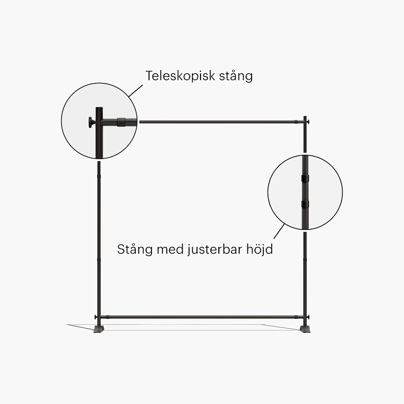 Exempel 6 av vald produkt