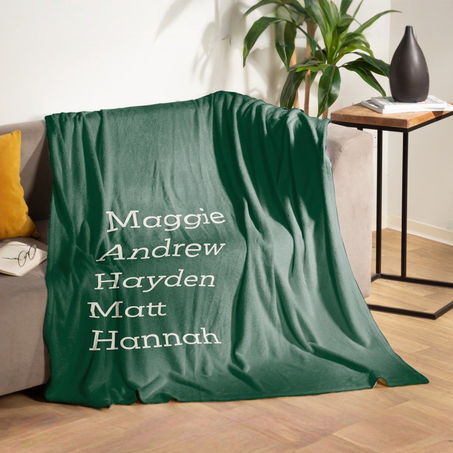 Example 3 of selected product