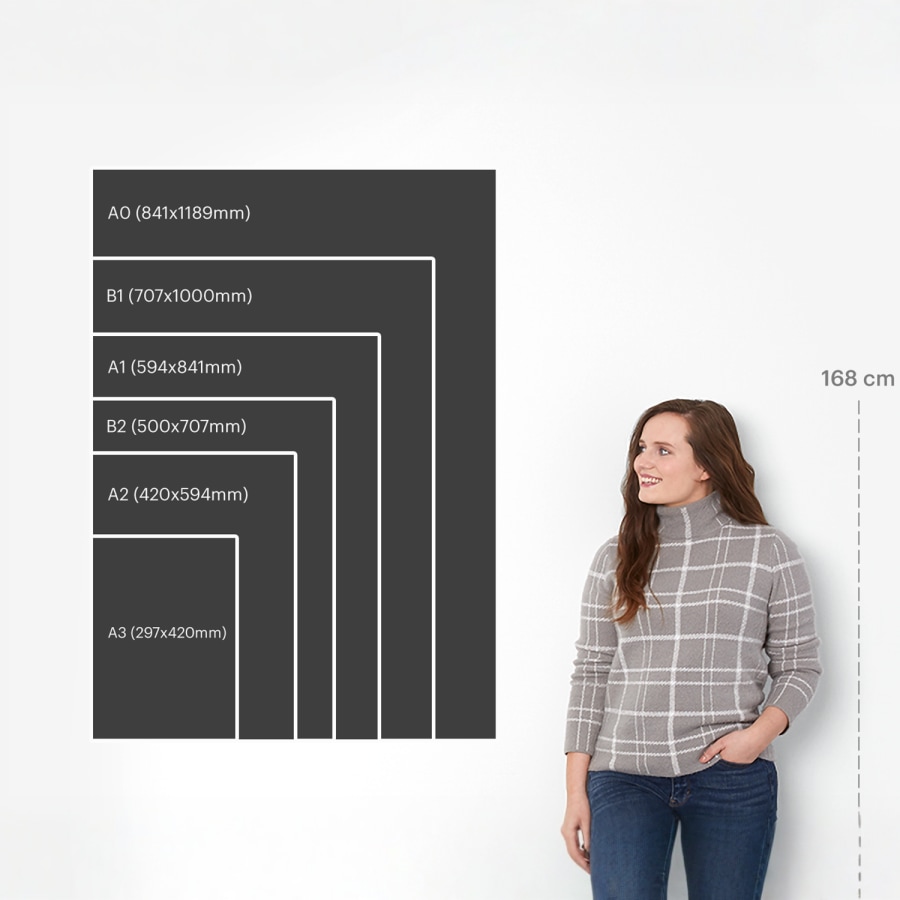 Example 6 of selected product