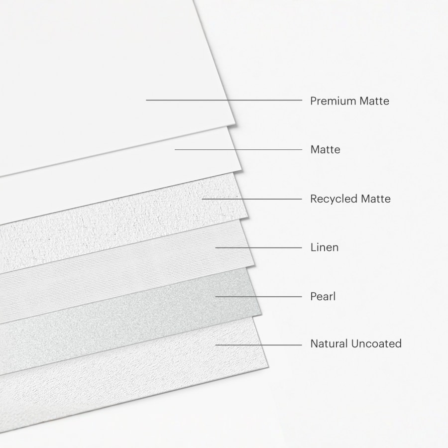 Example 6 of selected product