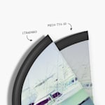 Exempel 7 av vald produkt