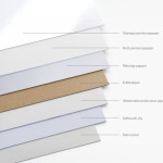 Exempel 4 av vald produkt