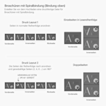 Beispiel 6 für ausgewähltes Produkt