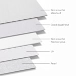 Comparaison en gros plan de cinq types de papier : non couché standard, glacé supérieur, non couché Premium Plus, lin et nacré, mettant en évidence leurs différents finis et textures.