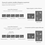 Esempio 6 del prodotto selezionato