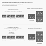 Voorbeeld 6 van geselecteerd product