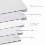 Close-up comparison of five paper stock options labeled Standard Uncoated, Premium Glossy, Premium Plus Uncoated, Linen, and Pearl, highlighting their different finishes and textures.