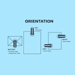 Example 7 of selected product