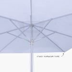 Example 3 of selected product