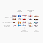 Example 3 of selected product