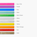 Example 4 of selected product