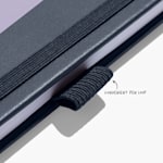 Example 5 of selected product