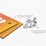 2 carteles de aluminio con agujeros de sujeción y separadores metálicos.