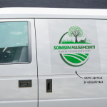 Esimerkki 5 valitusta tuotteesta
