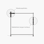 Esimerkki 6 valitusta tuotteesta
