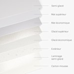 Tous nos papiers d’affiches pour comparaison.