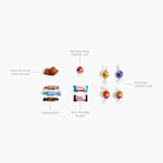 Chocolat au lait (sans marque), Celebrations™, Mini bouchées LINDOR Lindt, Mini chocolats Kinder®, Bouchées LINDOR Lindt