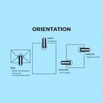 Exemple 8 de produit sélectionné