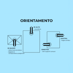 Esempio 8 del prodotto selezionato