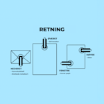 Eksempel 8 for valgte produkt