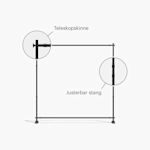 Eksempel 6 for valgte produkt