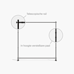 Voorbeeld 6 van geselecteerd product
