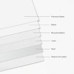 Example 6 of selected product