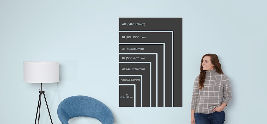 comparación de tamaño de póster